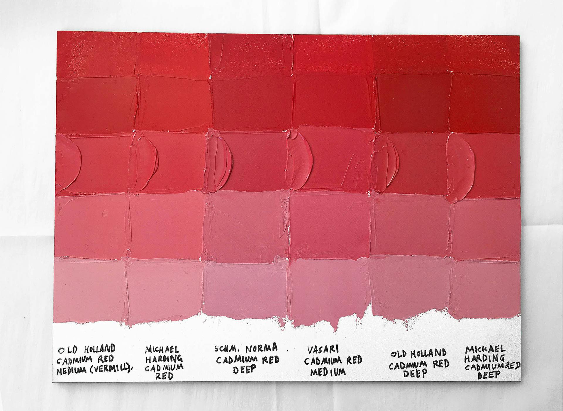 Cadmium Red Deep and Cadmium Red Medium Color Comparison and Review