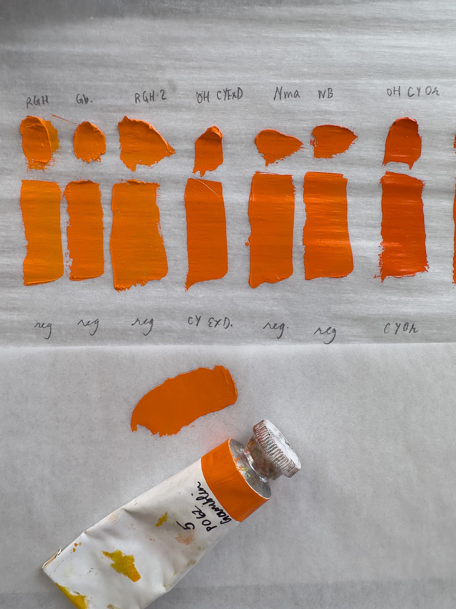 Benzimidazolone Orange with Cadmium Oranges