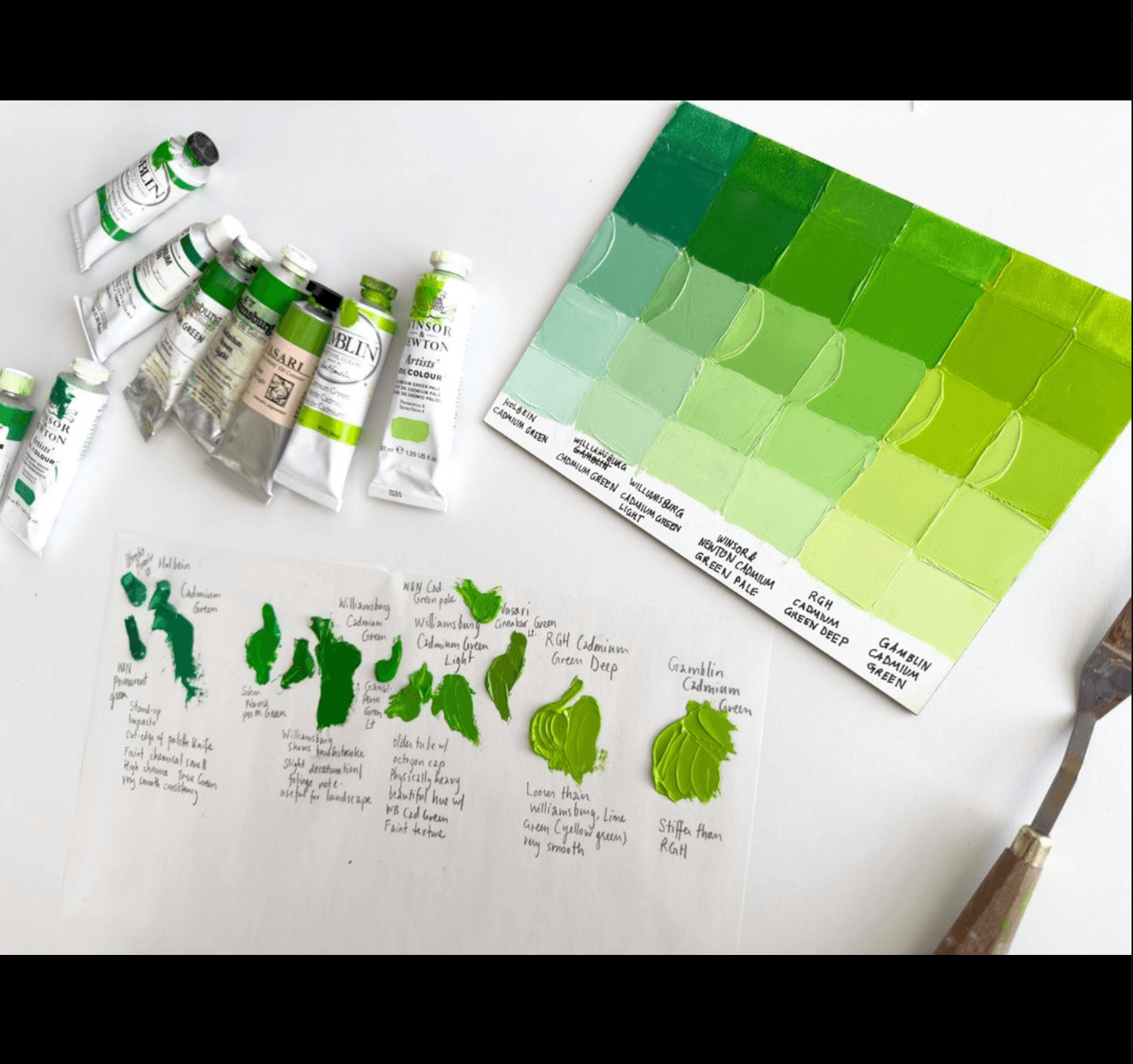 Glorious Green Comparisons