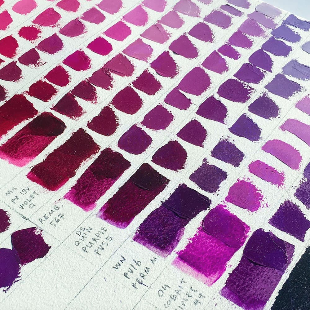 A Bouquet of Violets