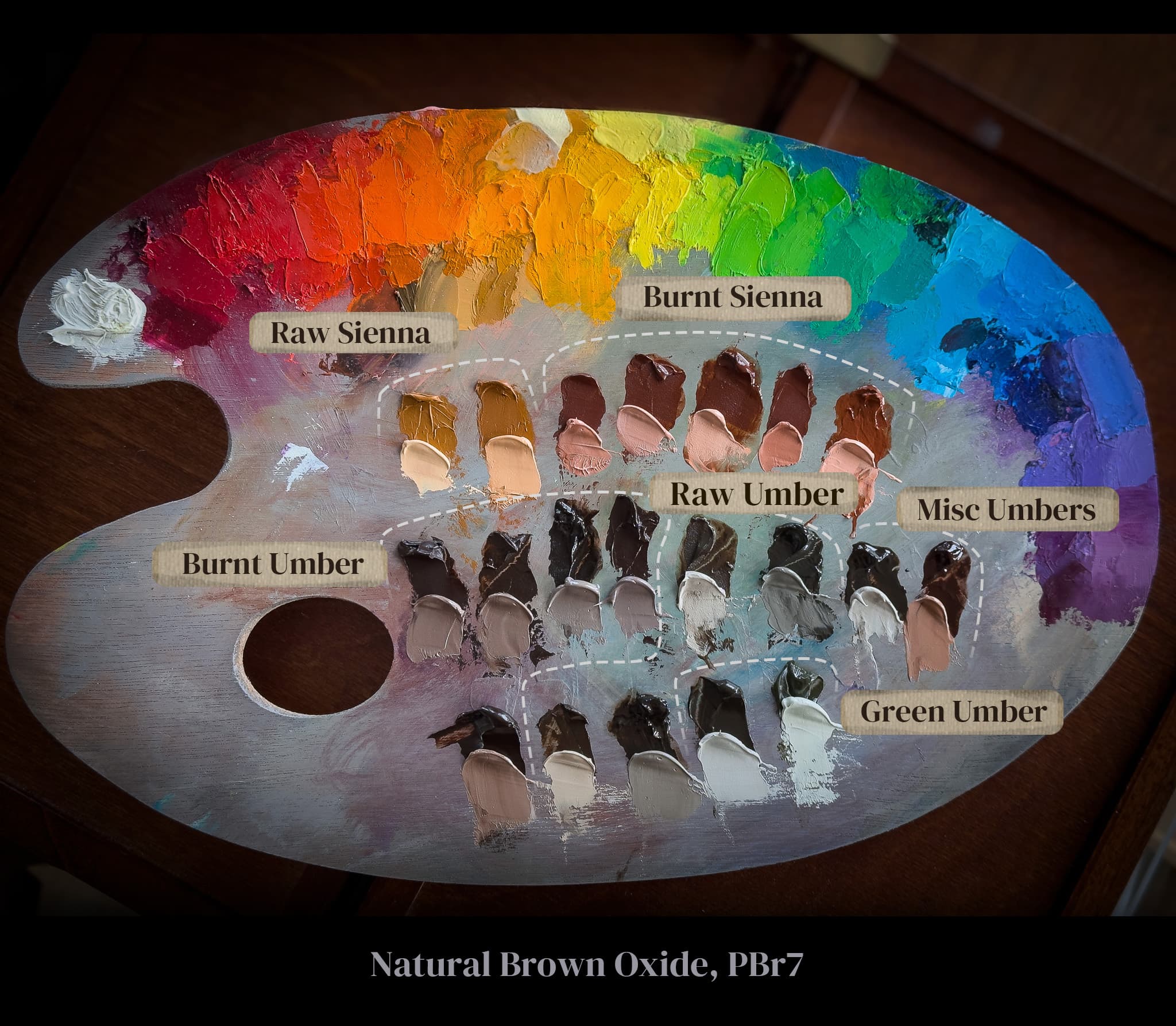 From Burnt Umber to Raw Sienna- Names of Earth Tones