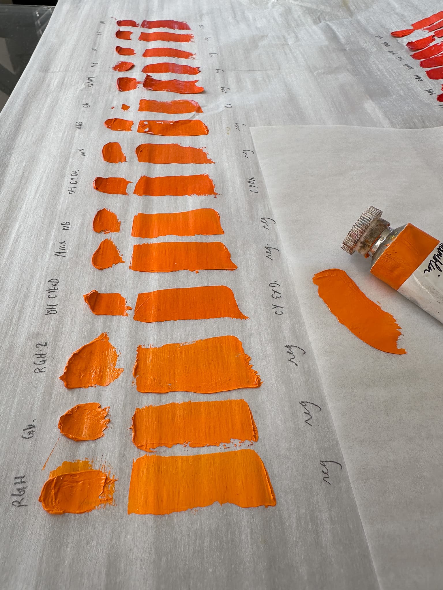 Cadmium Oranges vs Benzimidazolone Orange, PO62