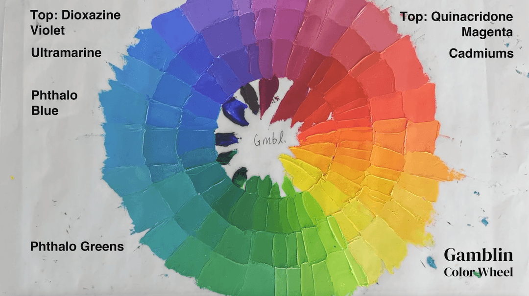 Quinacridone Magenta, the gamut of Cadmium Reds, Oranges, and Yellows, the two Phthalo Greens, Phthalo Blue, Ultramarine Blue and Dioxazine Violet were used to create this color wheel. Colors were mixed with white.