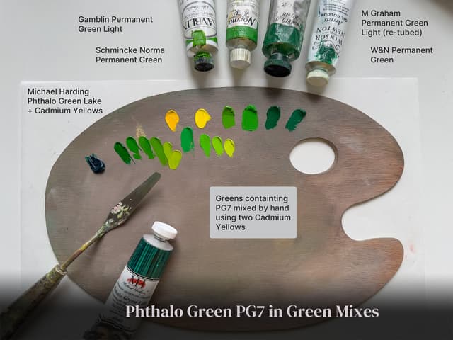 Phthalo Green as an ingredient in Green and Teal Mixes 3