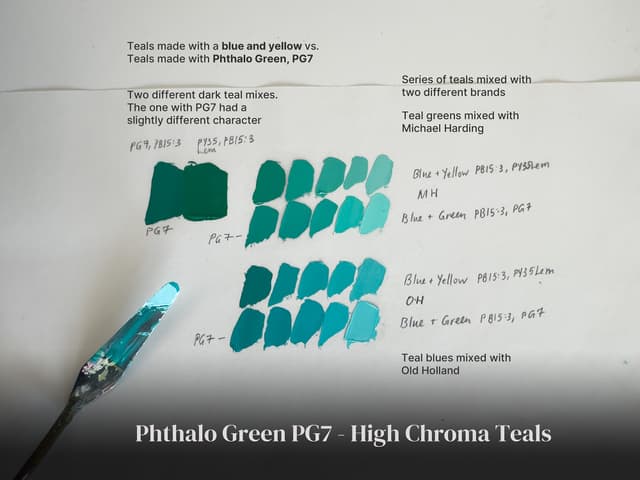 Phthalo Green as an ingredient in Green and Teal Mixes 1