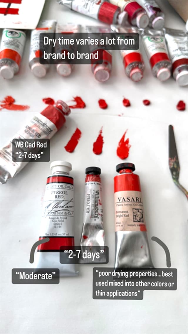 Questions about Pyrrole Red from Fellow Painters 2