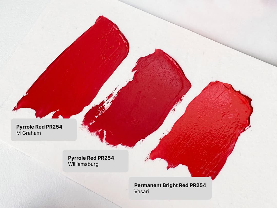 A tube of Vasari paint next to a series of mixes showing that Vasari's Permanent Bright Red is a bit oranger than most other PR254 paints.