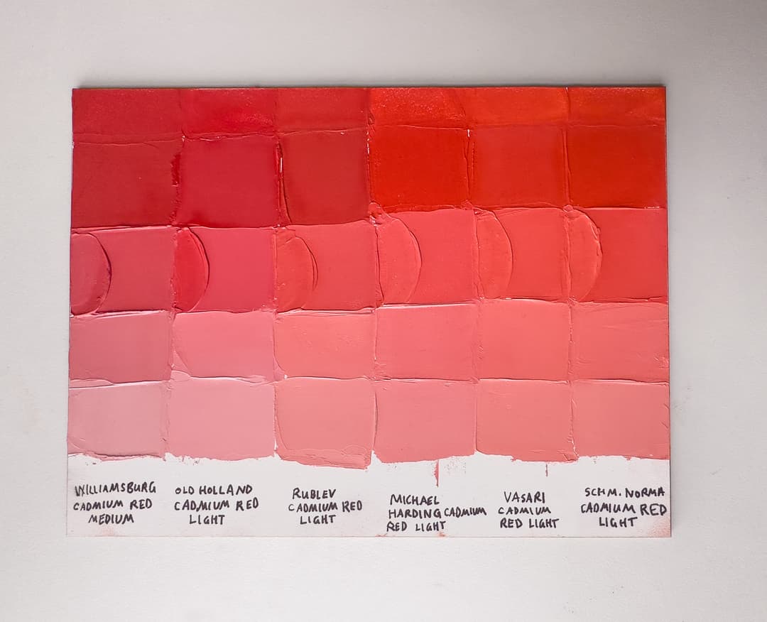 Colors Cadmium Red for Comparison across brands- swatches of cadmium red paint mixed with white to show color temperature