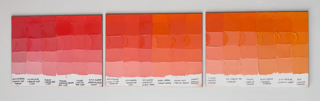 Oil paint color comparison for Cadmium Red Light and Cadmium Orange. Three panels display the variety in these colors across paint brands. There are about eighteen different paints sampled on the panels showing differences in color.