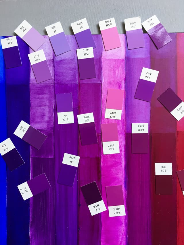 Studies in Pigment and Color with Munsell 1