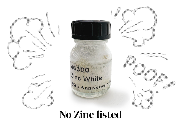 An image that reads No Zinc Listed with a bottle of zinc white pigment that says POOF! like it is disappearing