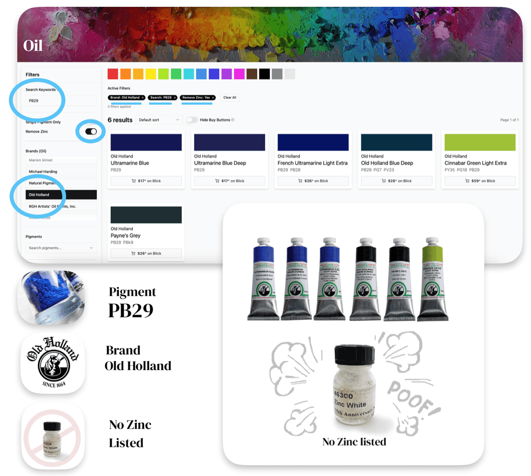 The pigment PB29 is shown next to the Old Holland logo, which is the brand filter we have applied, as well as a no-sign over the zinc oxide. About six paints remain when all of these filters are applied.