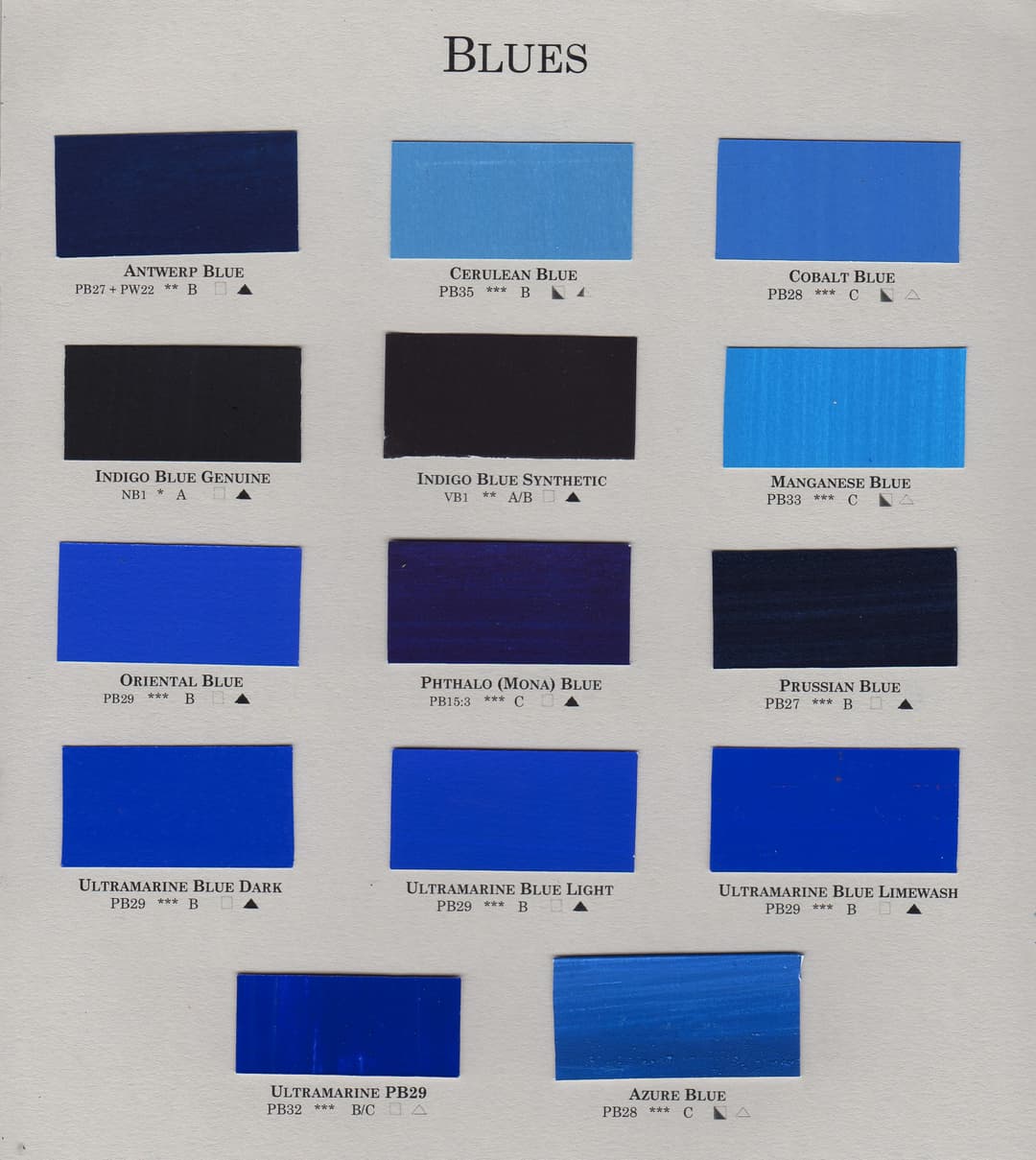 Swatches of various blue pigments bound in casein from L. Cornelissen and Son.